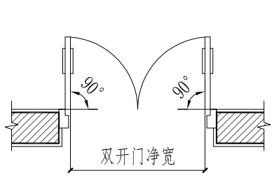 附图20.2