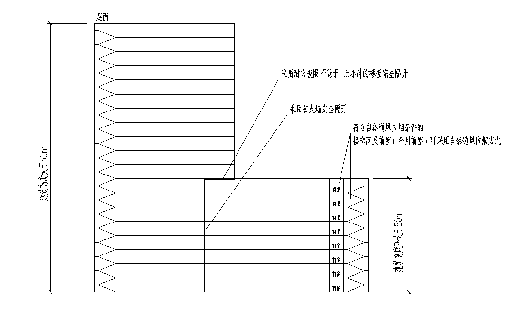 附图1