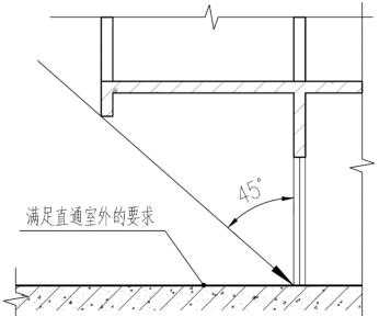 附图 2.5.5