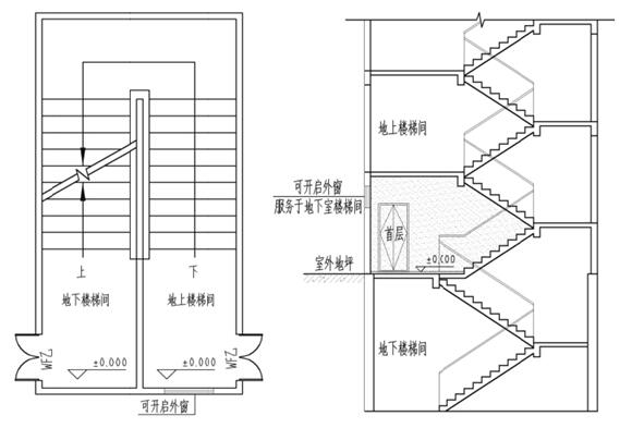 图11.1 地下室楼梯间自然通风的外窗设置（一）