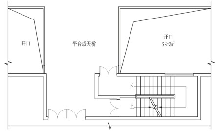 图 22.2  敞开型平台或天桥示意图