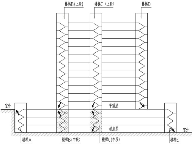 图23.1 嵌入式坡地建筑