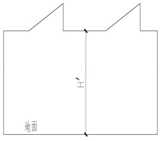 图29.1 锯齿形屋顶 