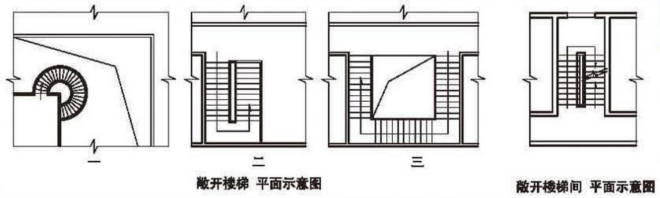 《图示》5.3.2