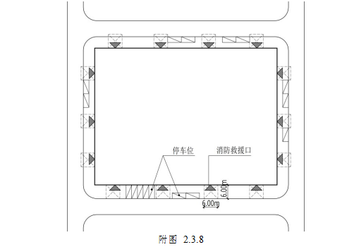 附图2.3.8