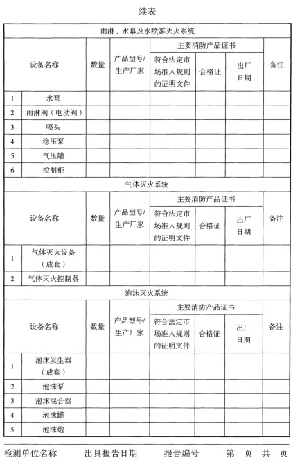 消防设备登记表（样板）