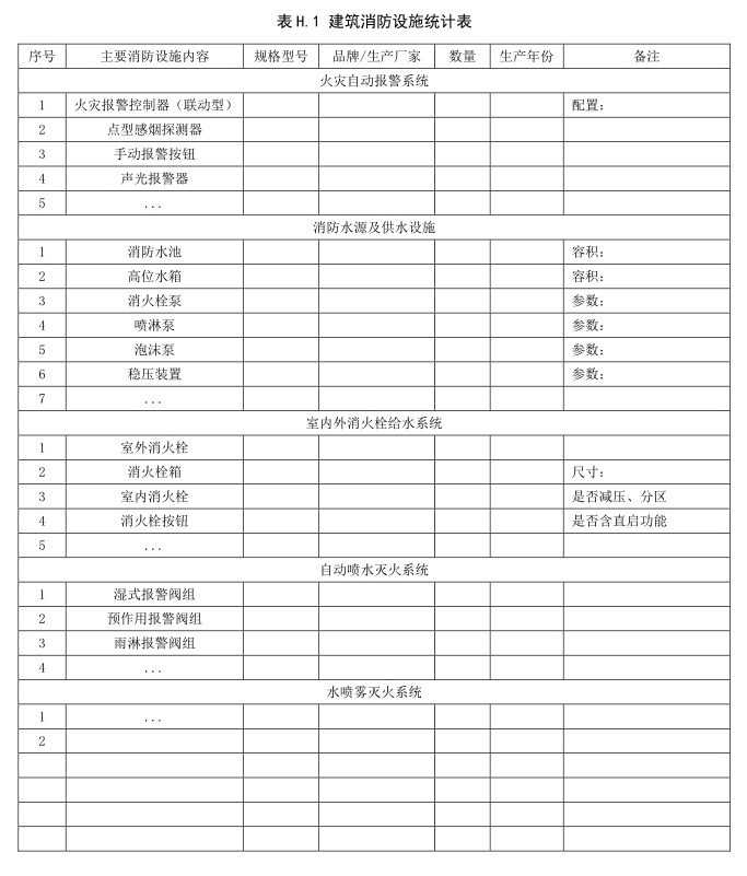 附录G