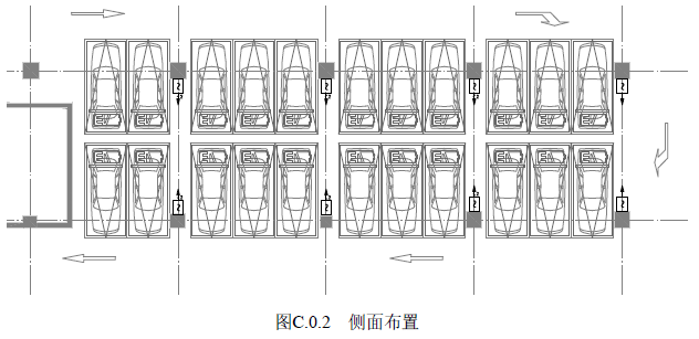 图C.0.2 侧面布置