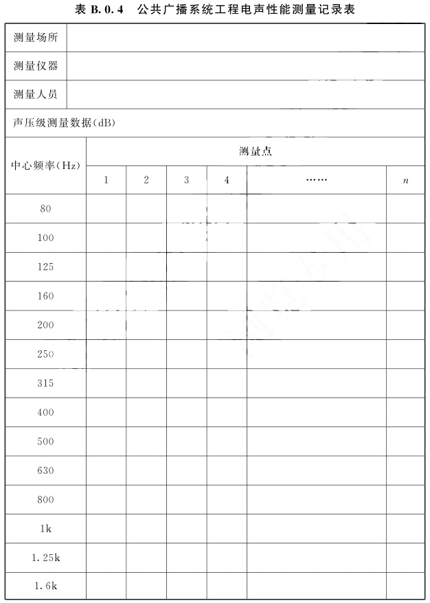 公共广播系统工程电声性能测量记录表