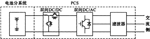 图3 含AC/DC和DC/DC环节的功率变换系统拓扑结构