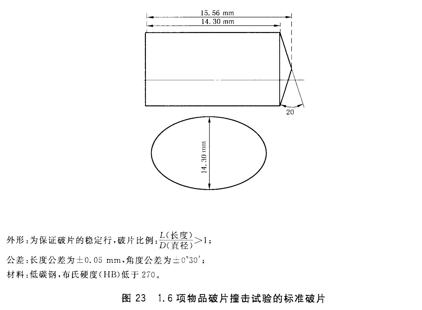 图23 1.6项物品破片撞击试验的标准破片