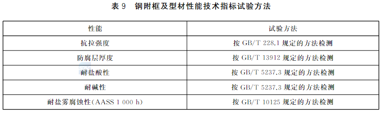 表9 钢附框及型材性能技术指标试验方法