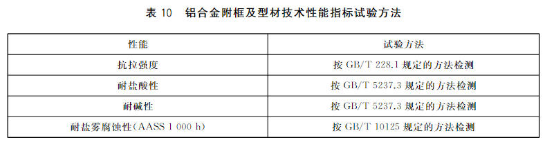 表10 铝合金附框及型材技术性能指标试验方法