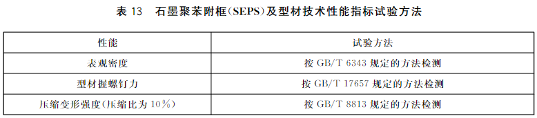 表13 石墨聚苯附框（SEPS）及型材技术性能指标试验方法