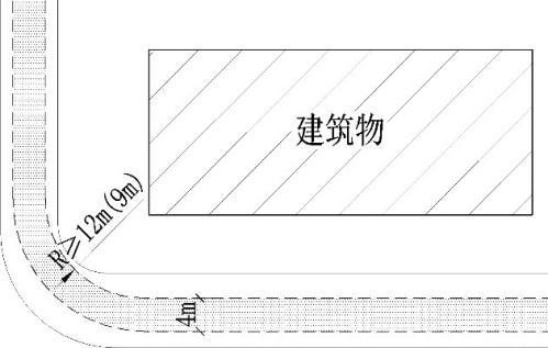 消防车道转弯半径