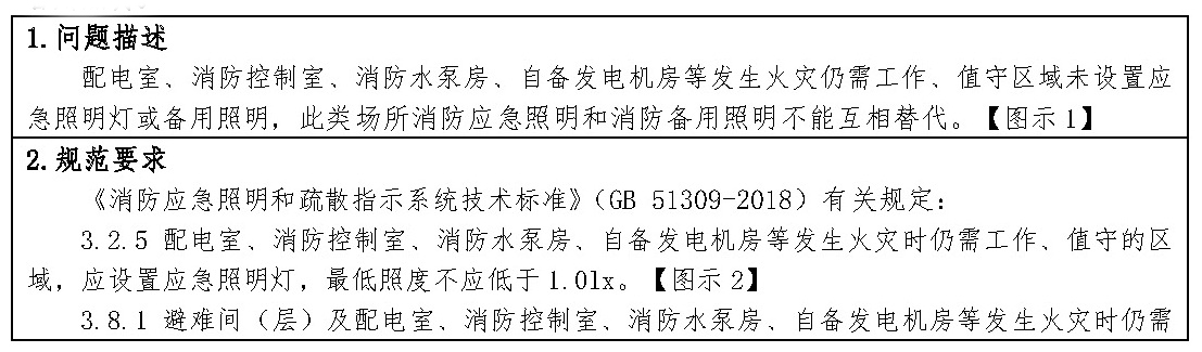 问题1.3.3-2