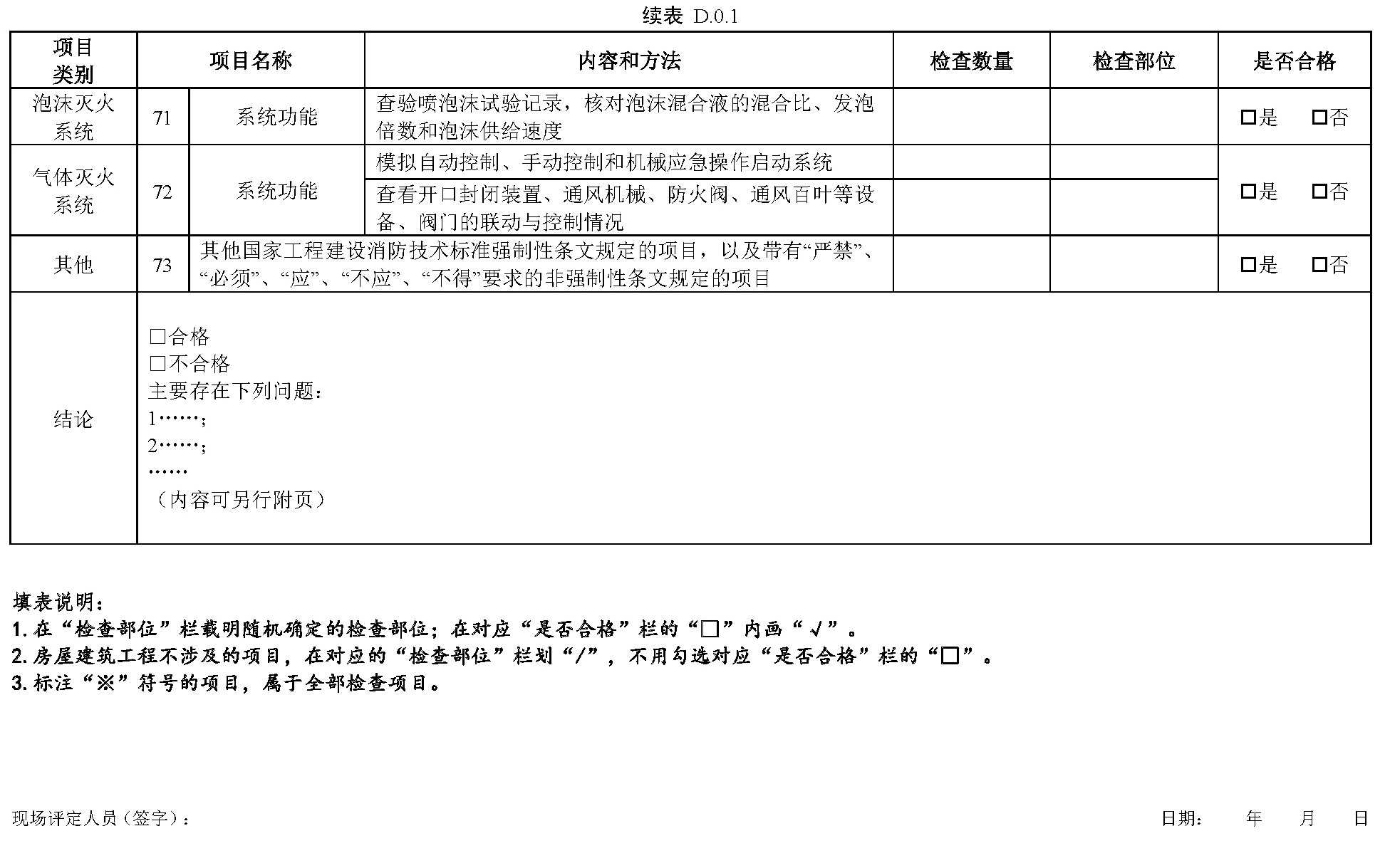 续表D.0.1