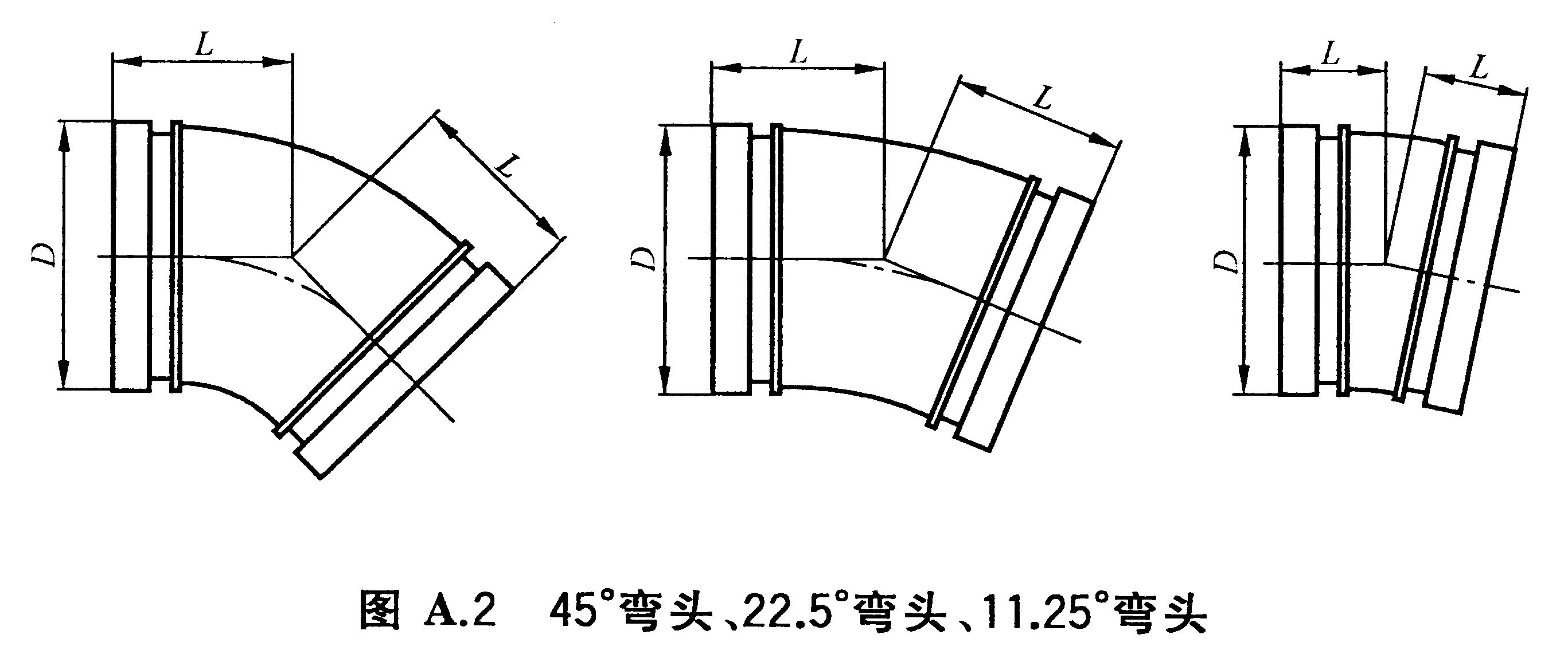 图A.2 45°弯头、22.5°弯头、11.25°弯头