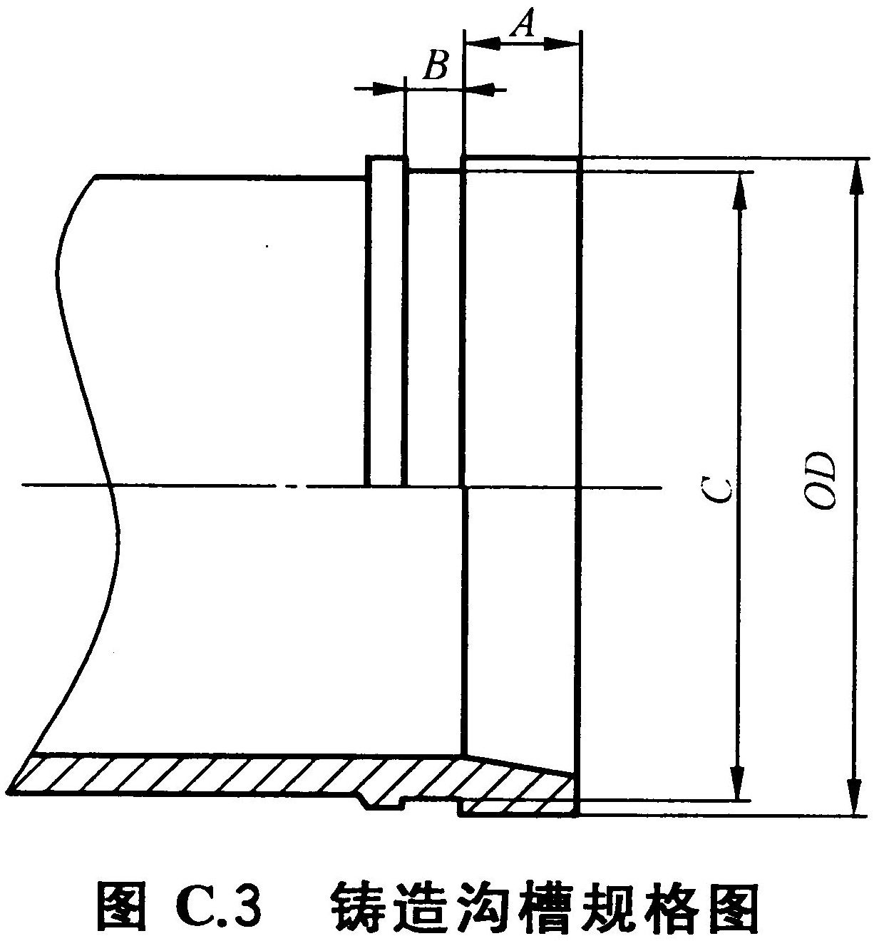 图C.3 铸造沟槽规格图