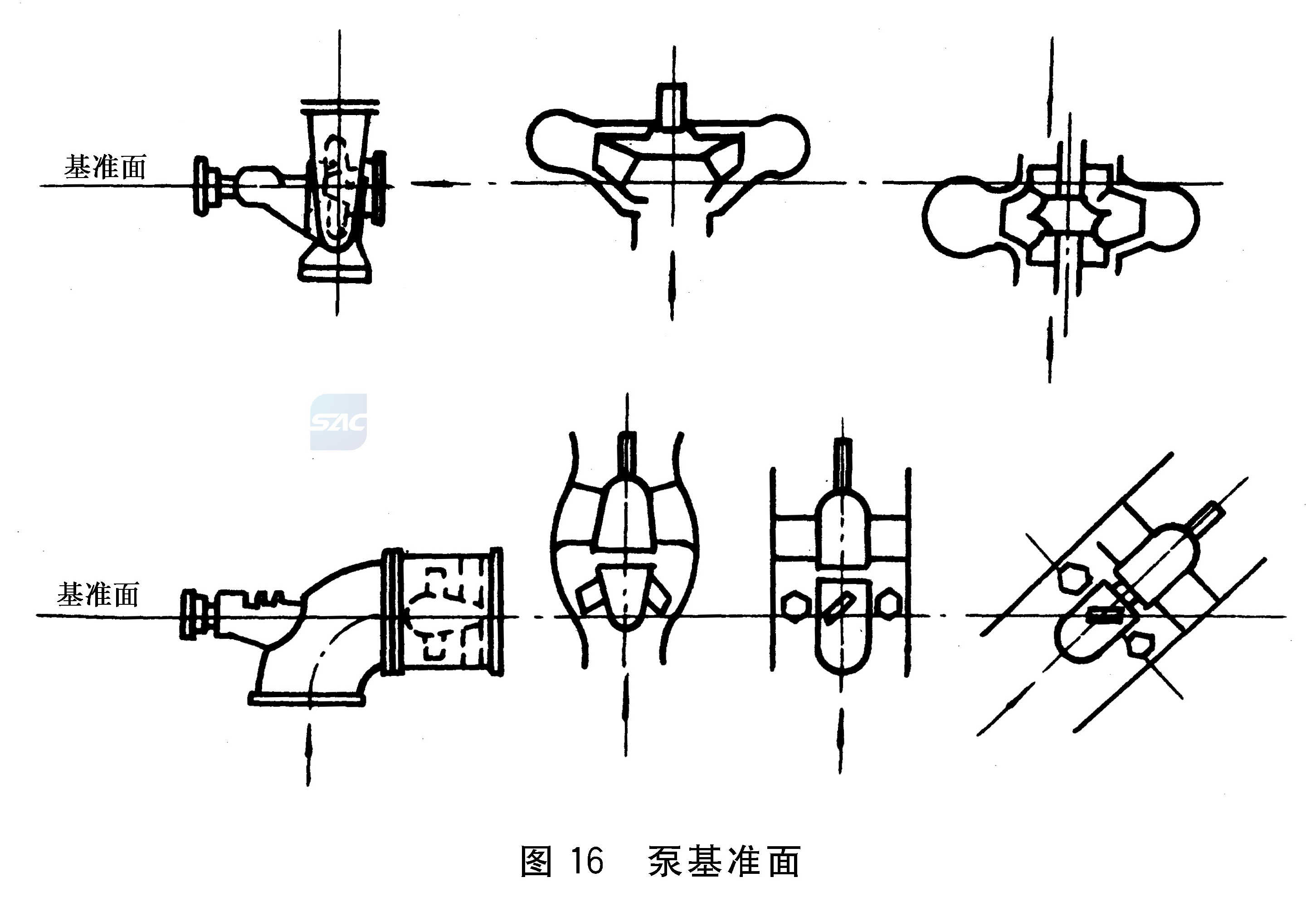 图16 泵基准面