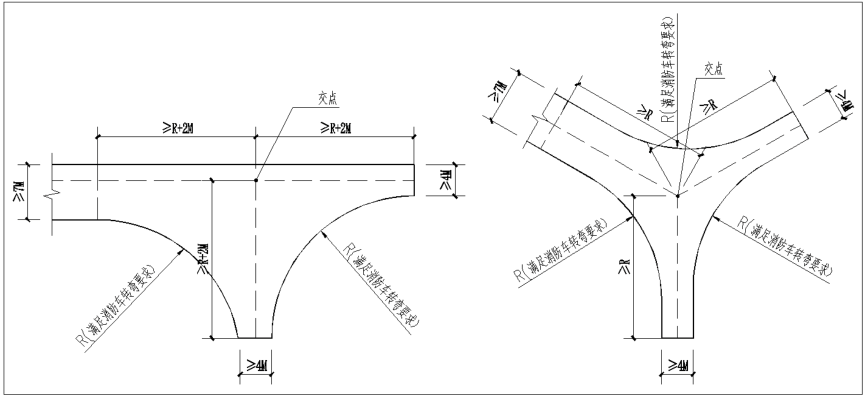 图示 1.7.1.3