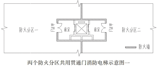 图示 1.7.4.4