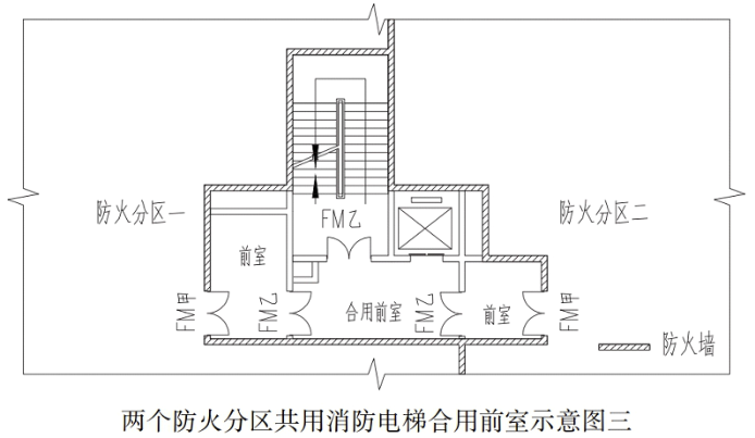 图示 1.7.4.4