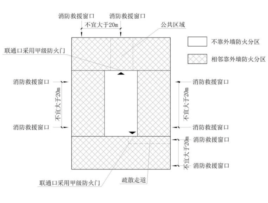 图示 1.7.5.2