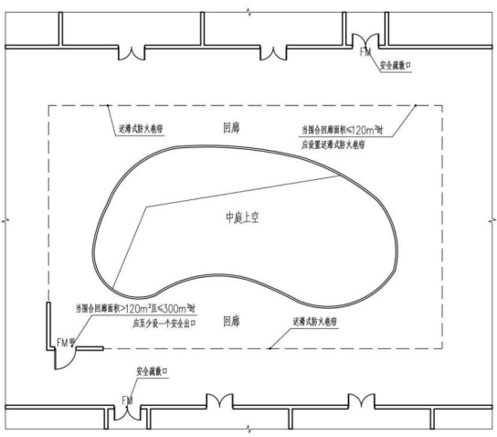 附图8.1.2-2