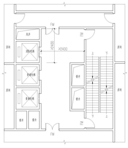消防电梯厅短边长度