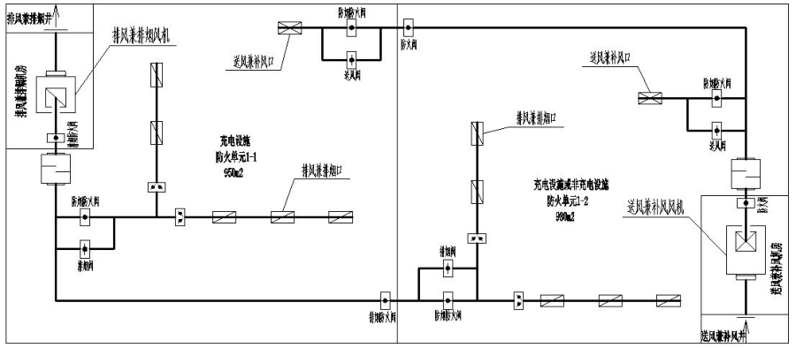 附图12.3.26 汽车库防火单元的通风及排烟平面示意图