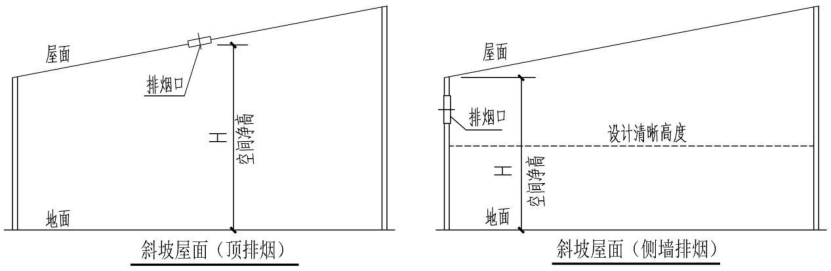 图3.23-5