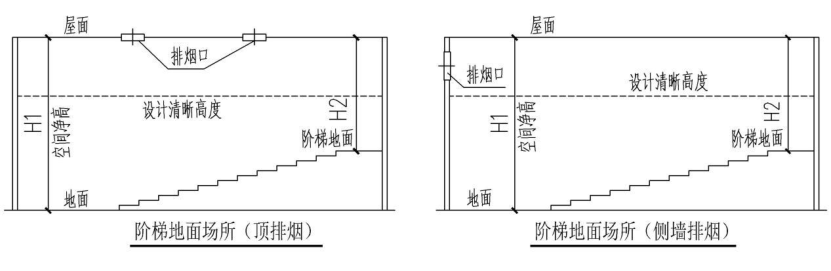 图3.23-7