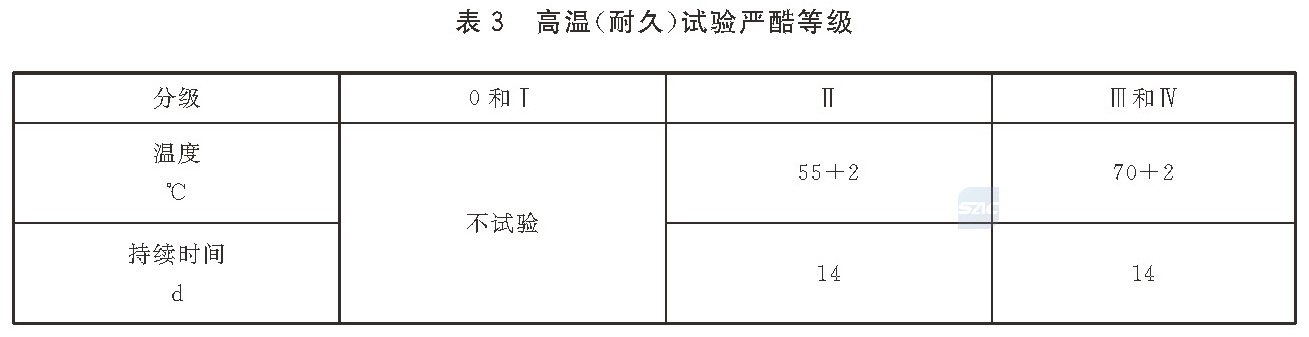 表3