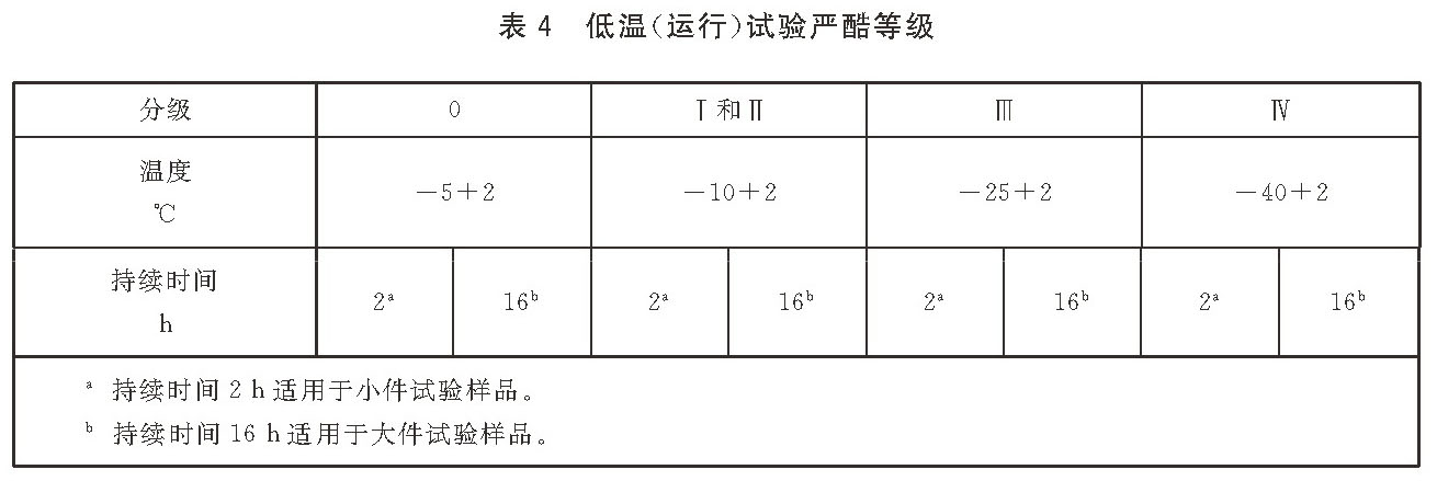 表4