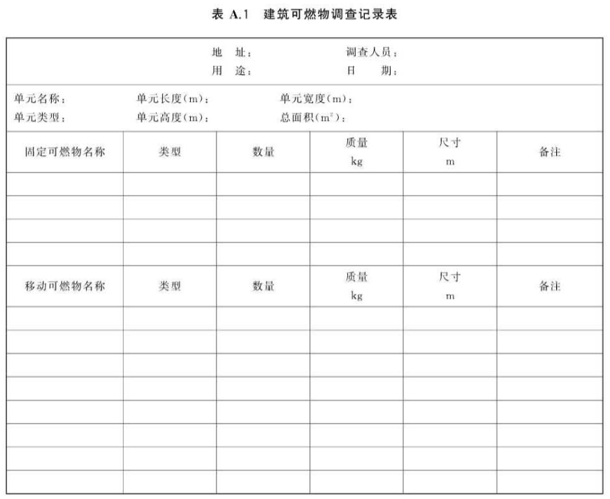 建筑可燃物调查记录表