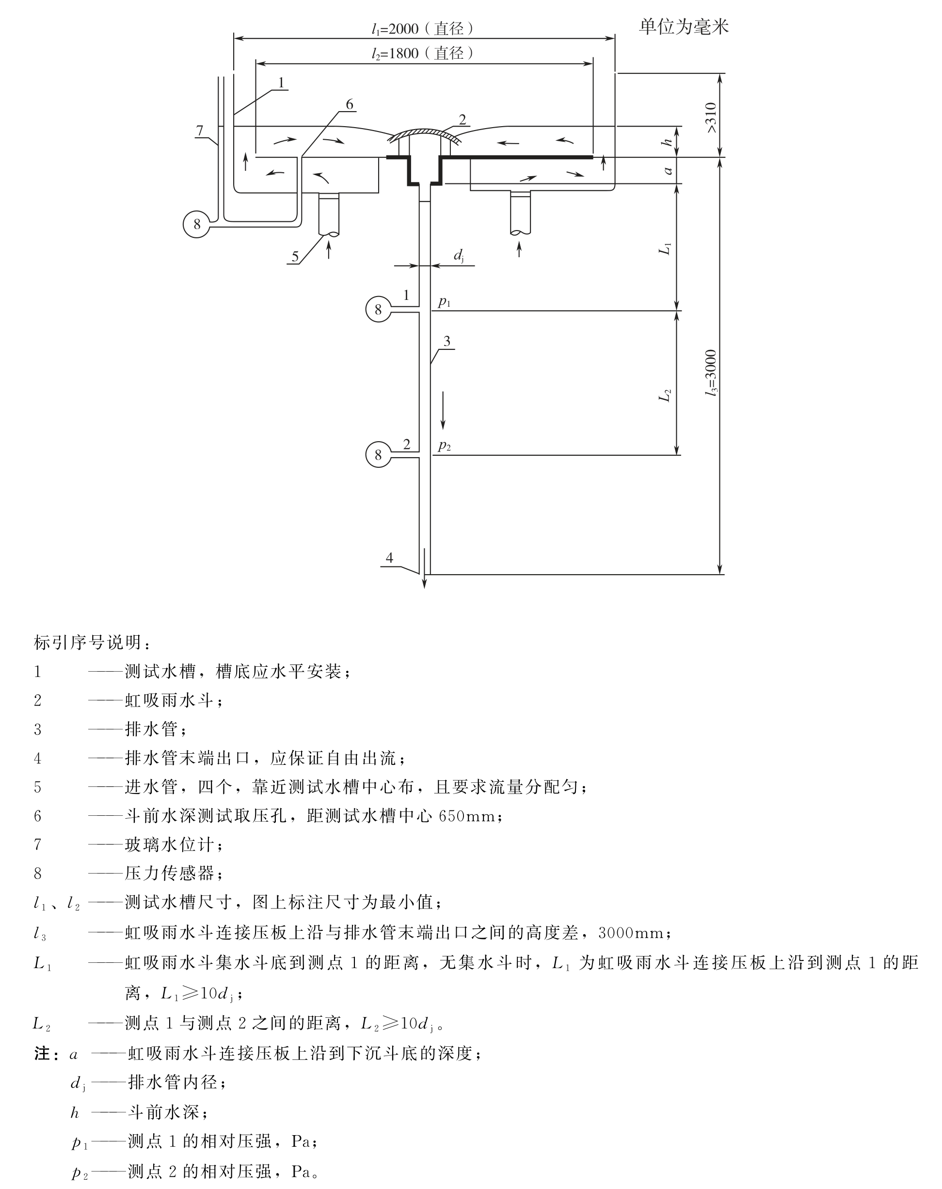 局部阻力系数试验装置图