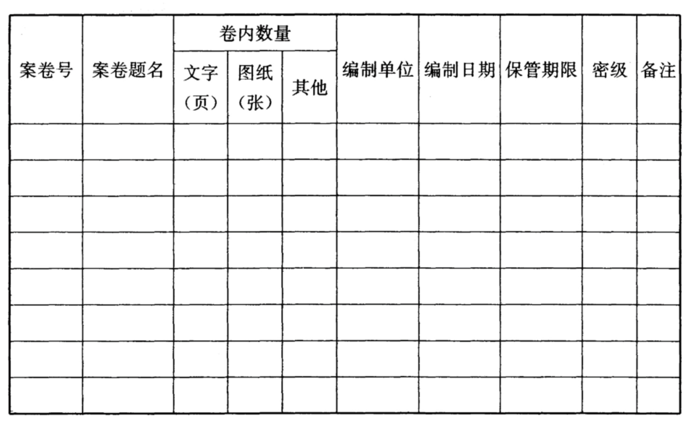 案卷目录式样