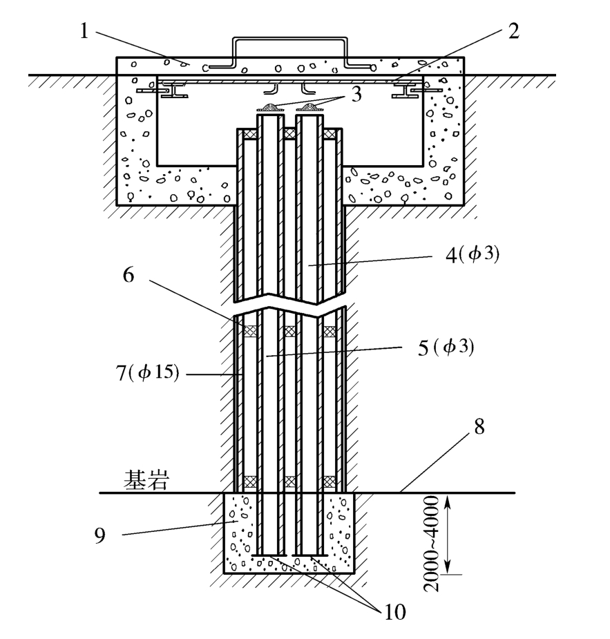 图C.3.2　双金属标深埋水准点规格及埋设结构剖面（mm）