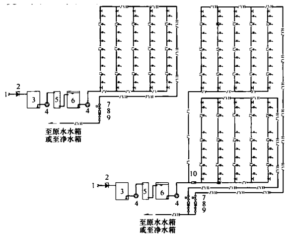 图7 变频调速供水泵系统示意