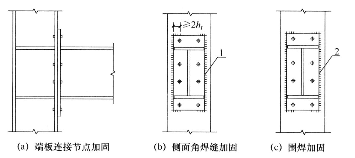 端板连接节点加固示意