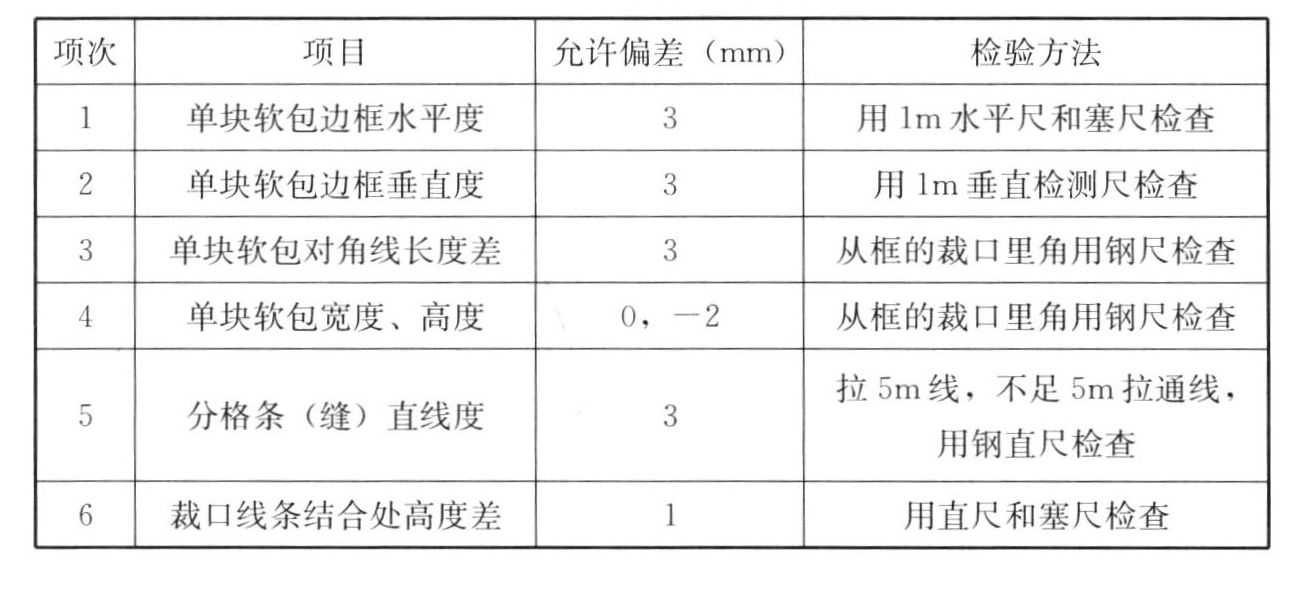 表13.3.11 软包工程安装的允许偏差和检验方法