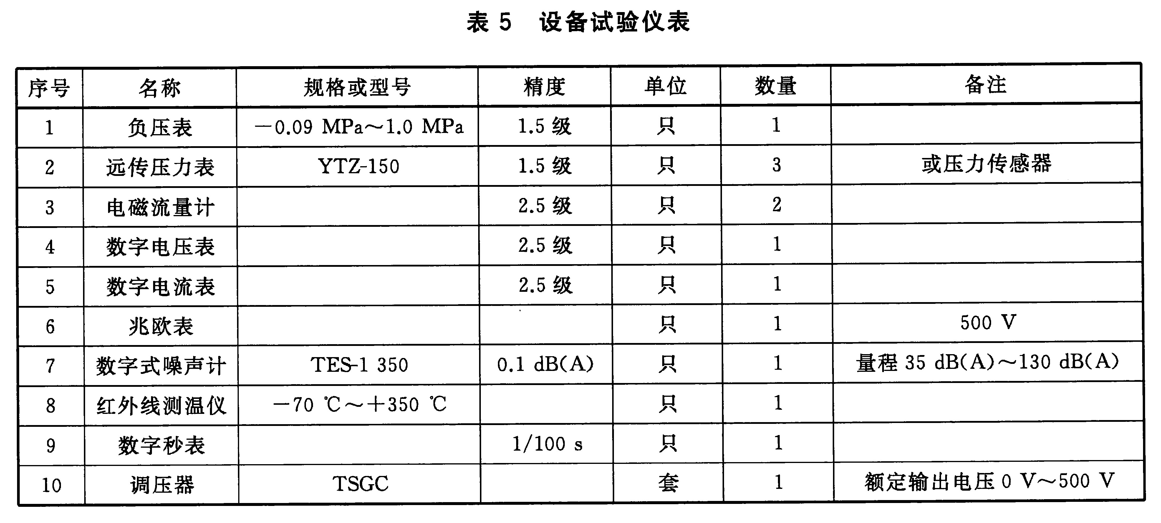 表5