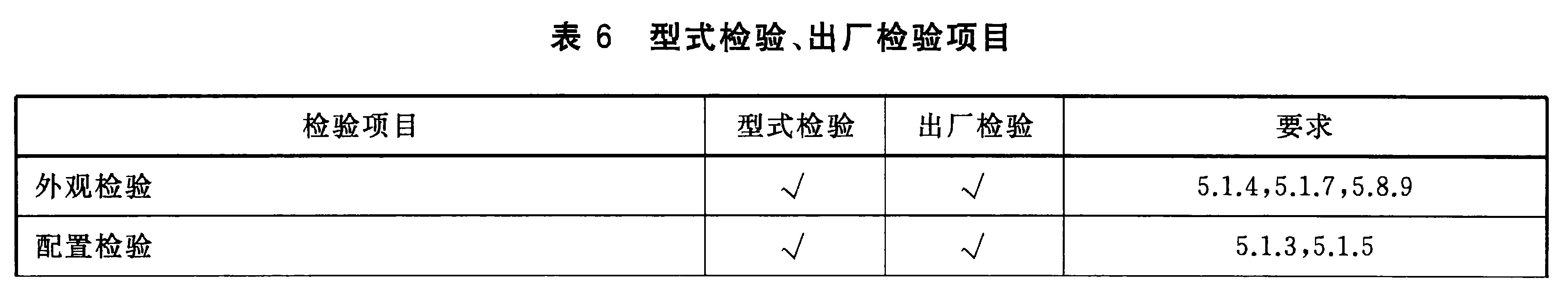 表6