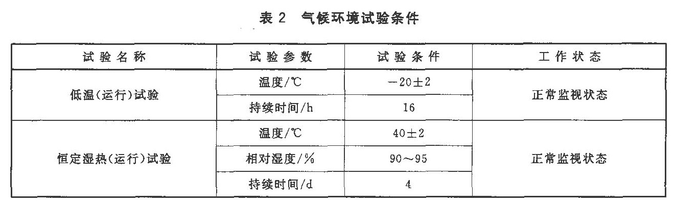 表2 气候环境试验条件