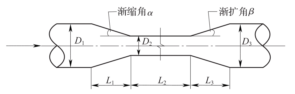 图4 节流管示意图  