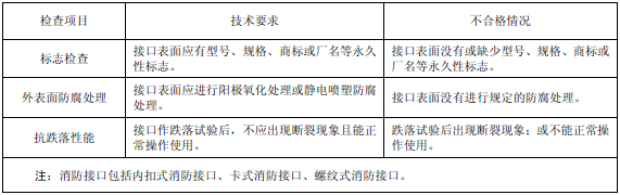 表57    