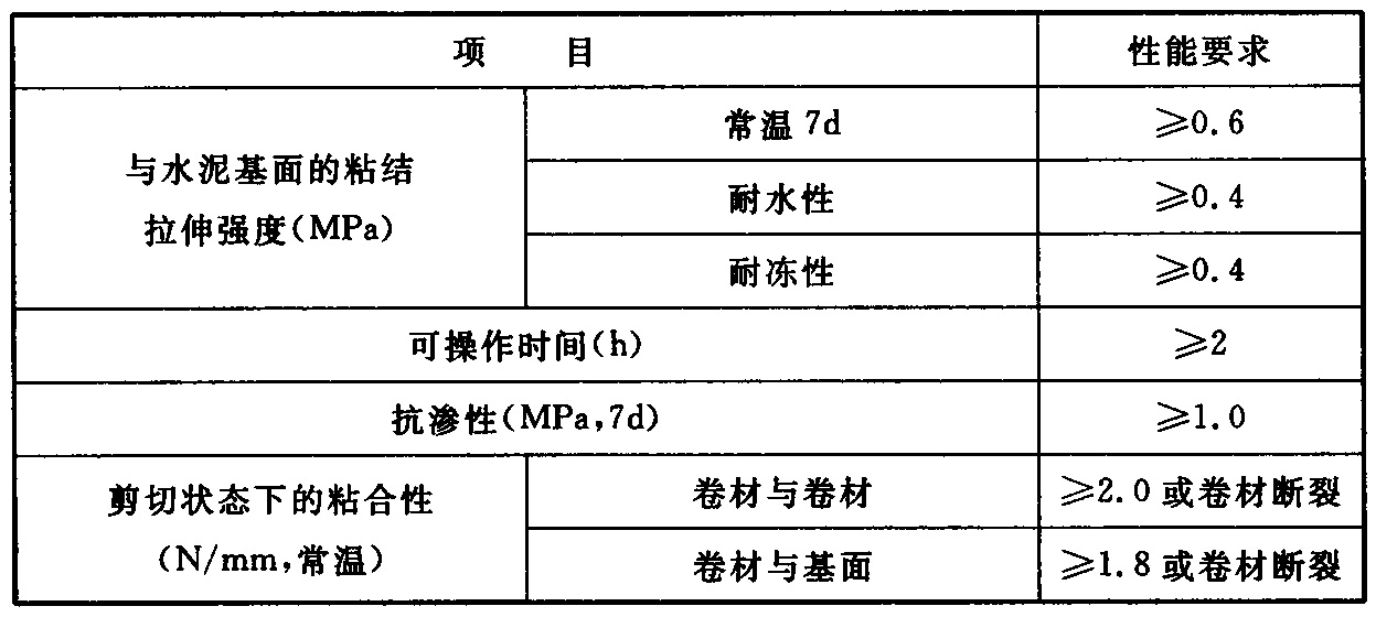 表4.3.11  聚合物水泥防水粘结材料物理性能