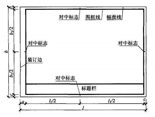 表3.2.1-2  A0~A3横式幅面（二）