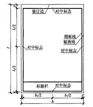 表3.2.1-3  A0~A4立式幅面（一）